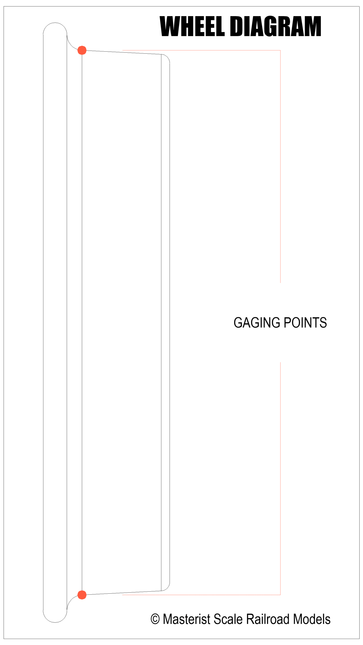 P87 contour_diagram_gaging point - MSRM