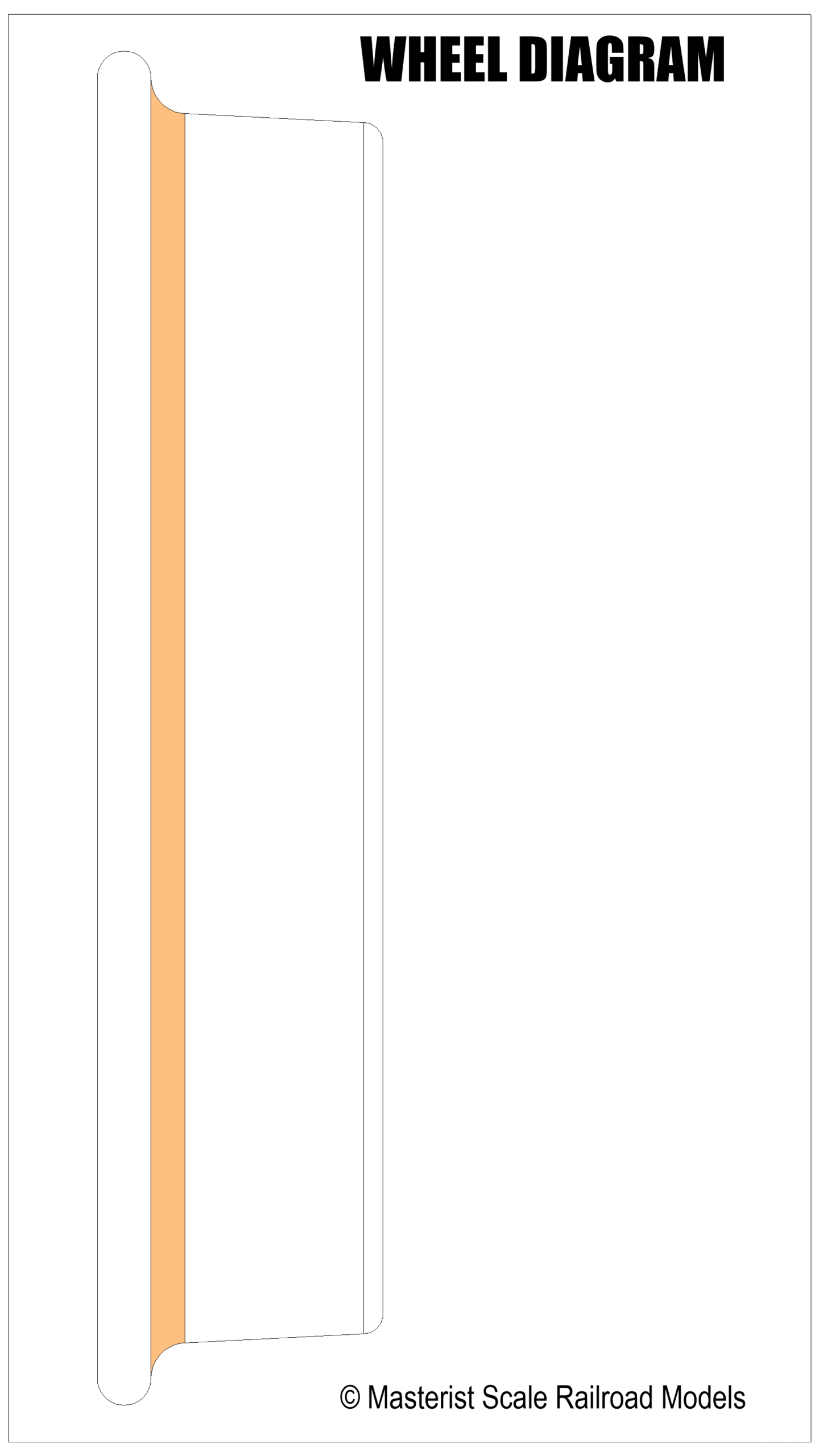 wheel area diagram_gaging fillet - MSRM